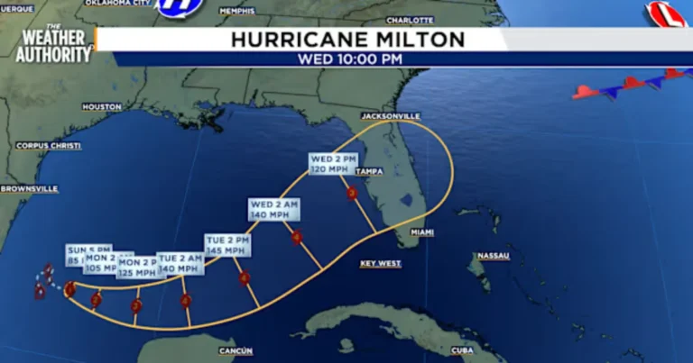 hurricane milton is expected to make landfall in florida on wednesday.