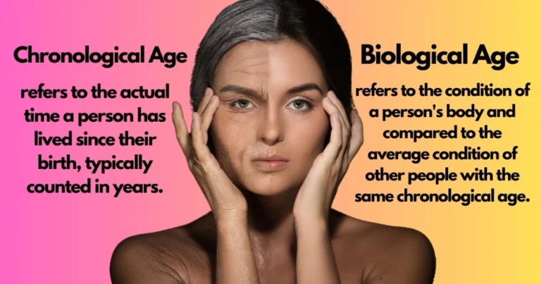 physiological age is the number of years a person has been alive.