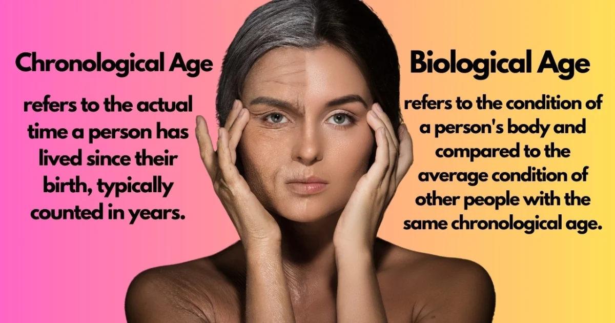 physiological age is the number of years a person has been alive.